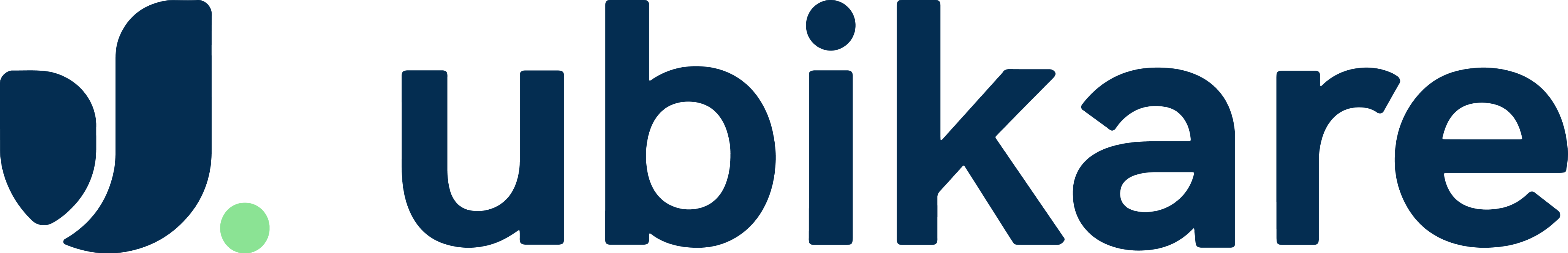 Ubikare